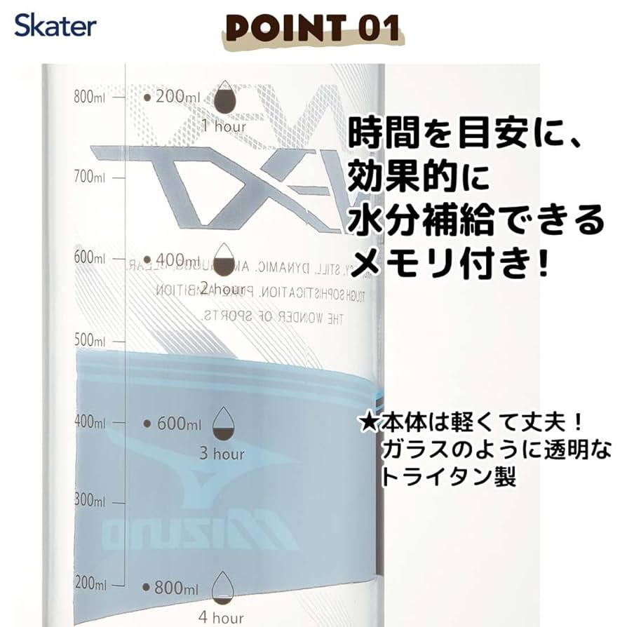 みずきページ Amazon｜スケーター(Skater) ドリンクマーカーボトル 1L 飲んだ